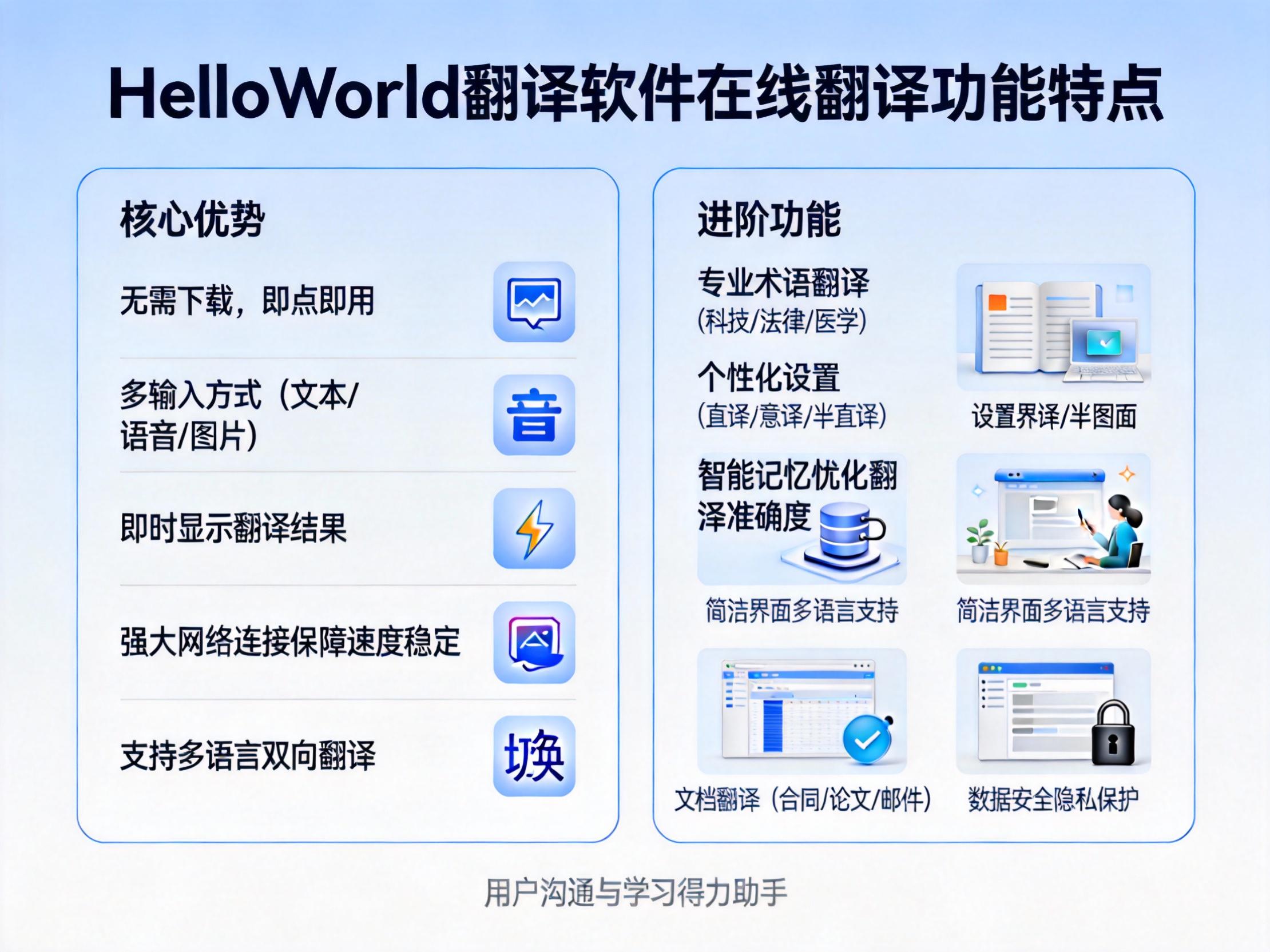 OCR图片翻译-易翻译OCR图片翻译-易翻译